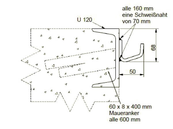 Mithilfe der Führungsschiene kann die Bahnbrücke mit der Rampe verbunden werden.