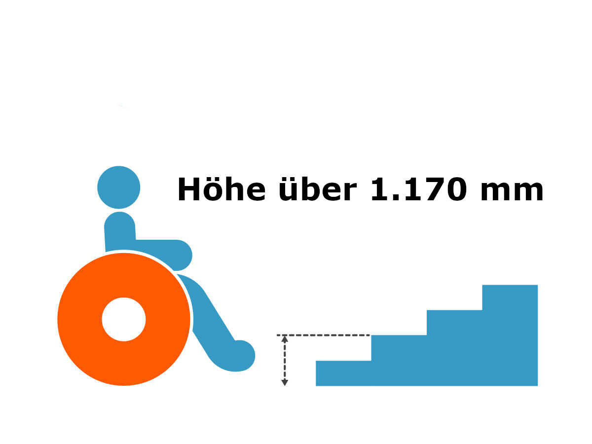 rollstuhlrampe-fuer-rollstuhlfahrer-mit-hilfsperson-fuer-treppe-ueber-1170-mm-hoehe