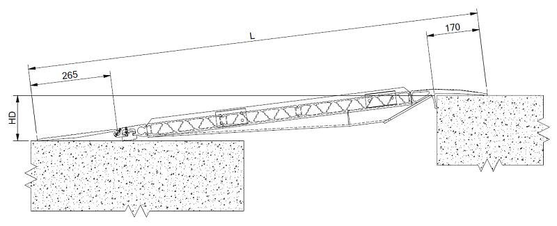 ueberladebruecke-hf-altec-technische-zeichnung-mit-unterzug