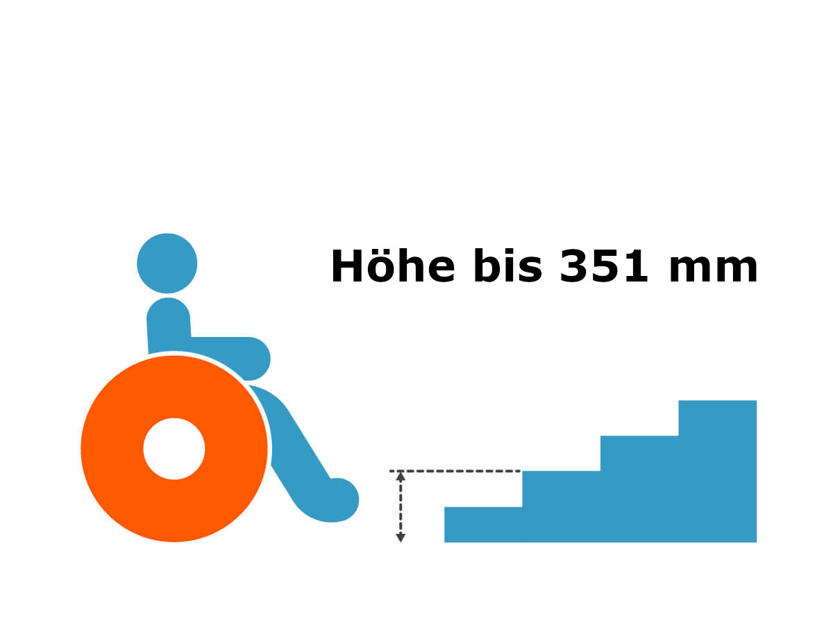 rollstuhlrampe-fuer-rollstuhlfahrer-im-oeffentlichen-bereich-fuer-treppe-bis-351-mm-hoehe