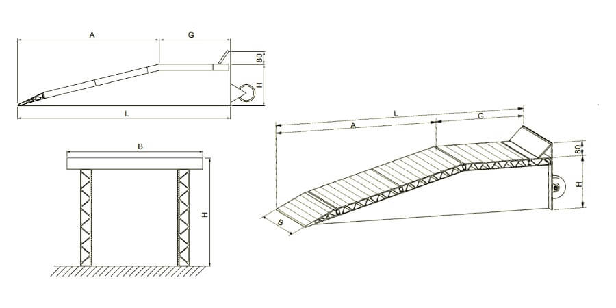 Altec Auffahrkeil WRM mit Rand 2330 mm online kaufen