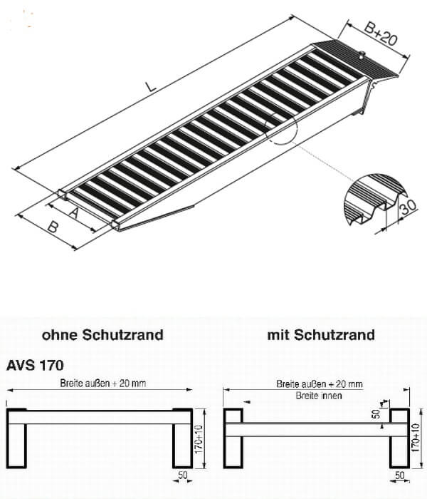 technische-Zeichnung-AVS170-Auffahrrampe-Auffahrschienen