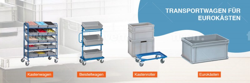 Eurokastentransport - Kastenwagen, Beistellwagen und Eurokästen.