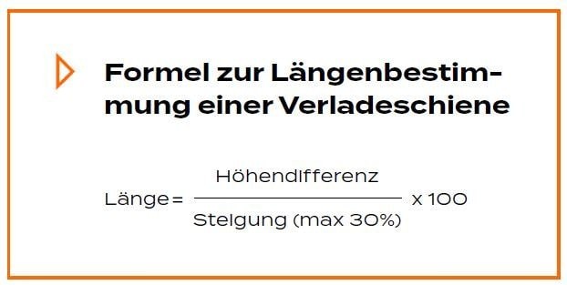 Auffahrrampe – Ratgeber vor dem Kauf