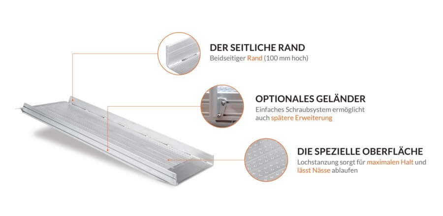 auffahrrampe-verladerampe-altec-aol-infografik