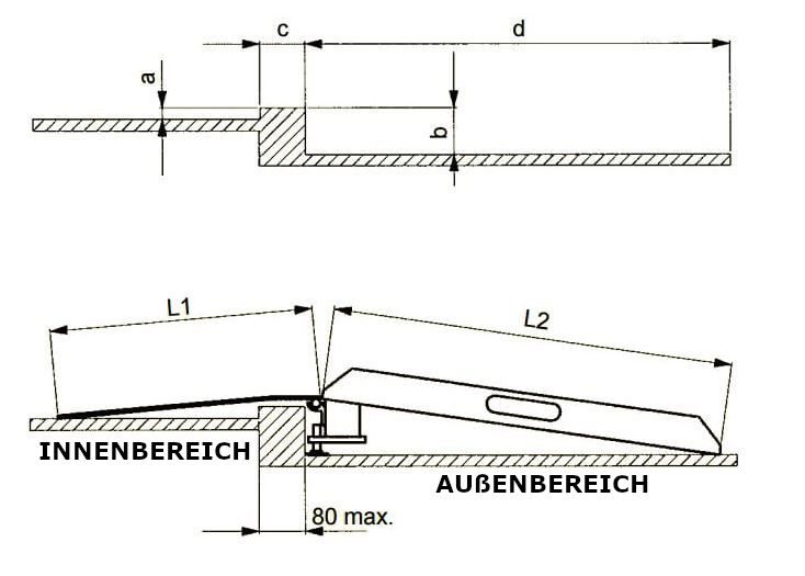 rollstuhlrampe-fuer-balkon-und-terrassentuer-im-thiele-shop