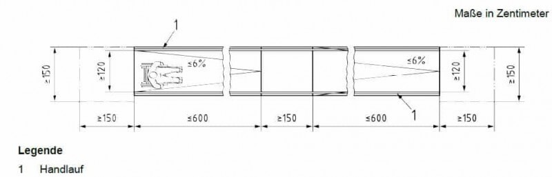 Vorgabe der DIN 18040 in Bezug auf die Laenge und Breite der Rollstuhlrampe.