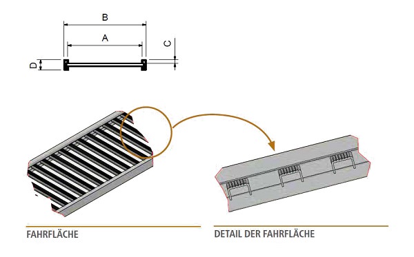 technische-Zeichnung-Mistrampe-M070P