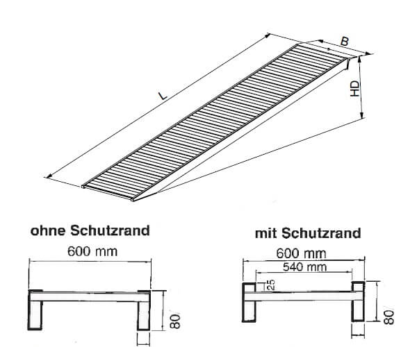 Auffahrrampe-Umzugsunternehmen-Sackkarrenrampe-avs-rampe-technische-Zeichnung-avs80