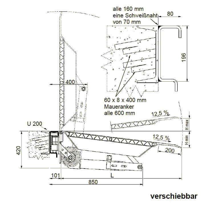 berladebr-cke_FBA_station-re-berfahrbr-cke_seitenverschiebbar_Rampenbr-cke