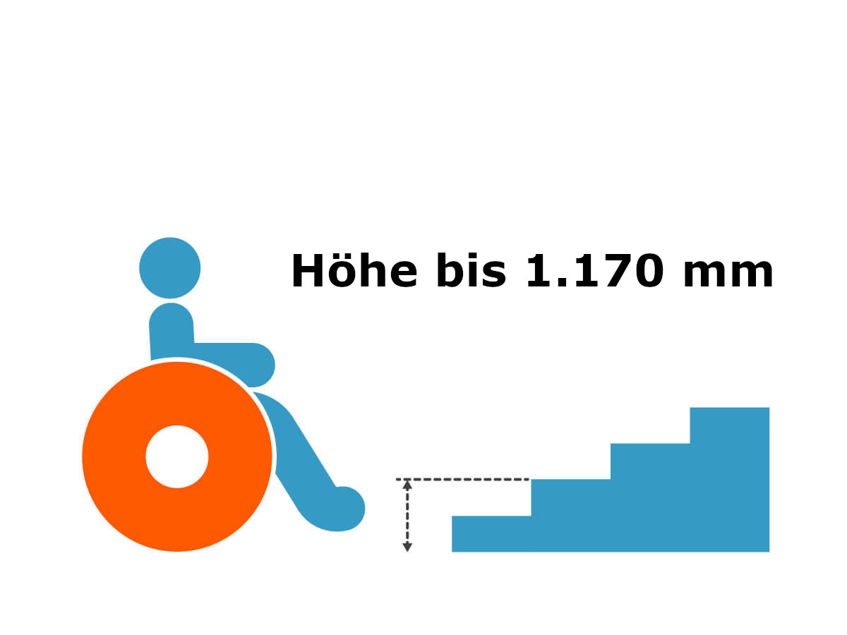 rollstuhlrampe-fuer-rollstuhlfahrer-mit-hilfsperson-fuer-treppe-bis-1170-mm-hoehe