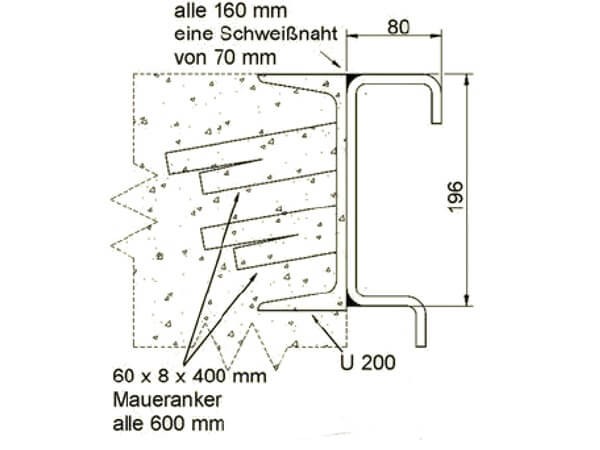 Diese Führungsschienen sind passend für Altec Überladebrücken FBS, FBA und FBT.