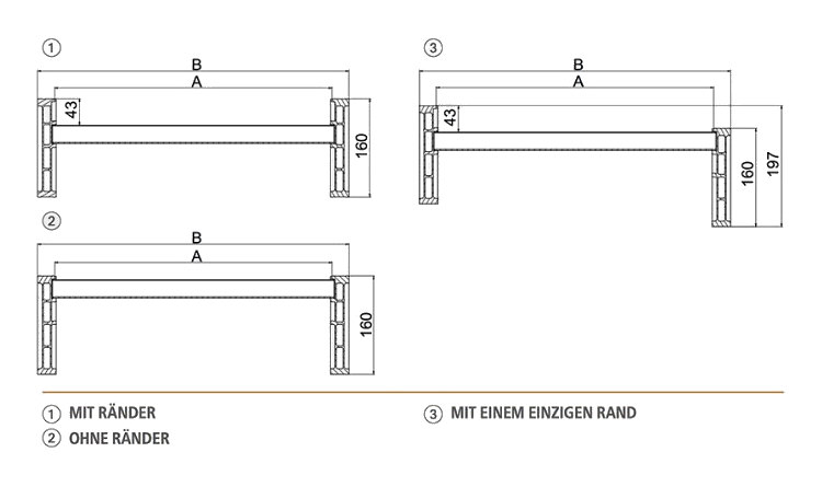 Technische-Details-M165