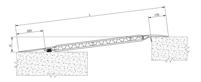 ueberladebruecke-hf-altec-technische-zeichnung-ohne-unterzug