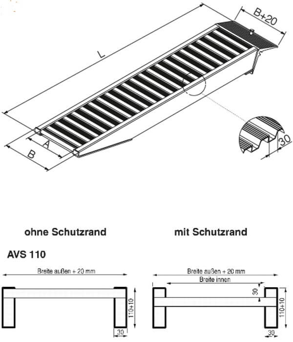 technische-Zeichnung-AVS110-Auffahrrampe-Auffahrschienen