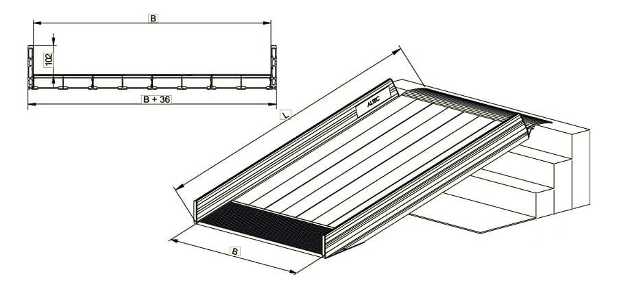 Auffahrrampen Online Shop - Rampen bis 10.000 kg