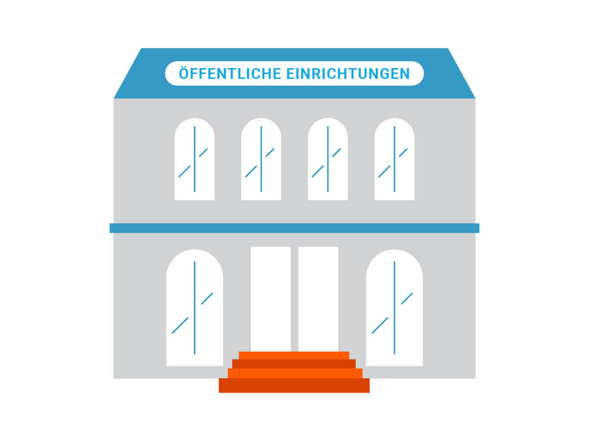 informationen-fuer-oeffentliche-einrichtungen-in-bezug-auf-rollstuhlrampen-din18040